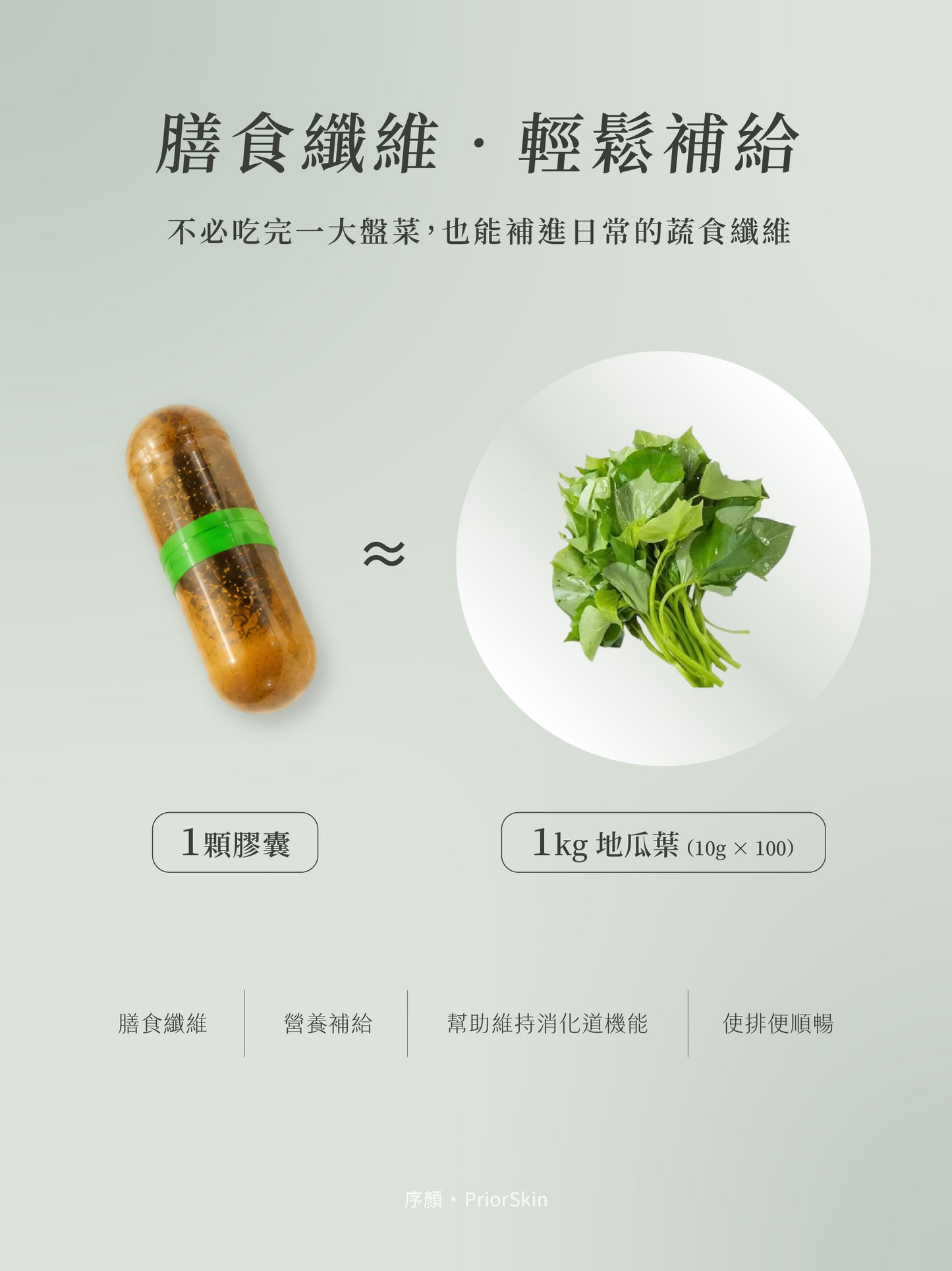 平衡油萃膠囊｜序顏PriorSkin